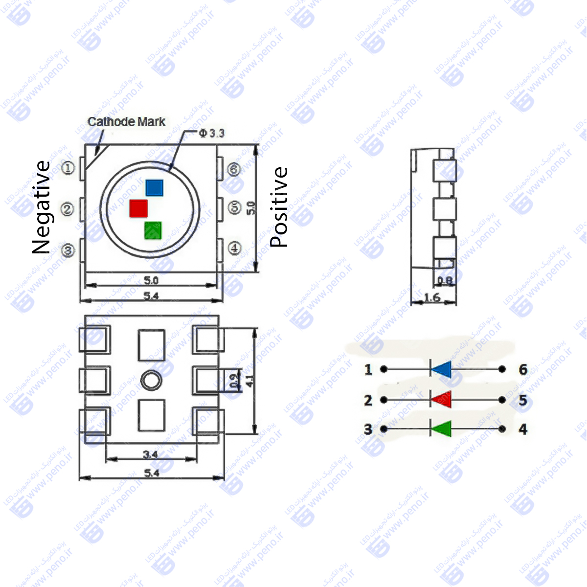 LED-RGB-5050-نقشه-پایه-ها