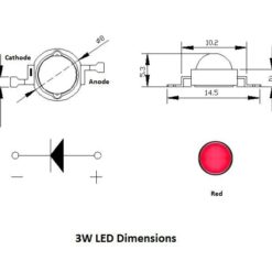 ابعاد LED پاور قرمز دور 660nm رشد گیاه