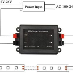 نحوه اتصالات دیمر ریموتی RF
