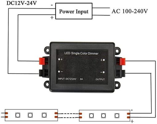 نحوه اتصالات دیمر ریموتی RF