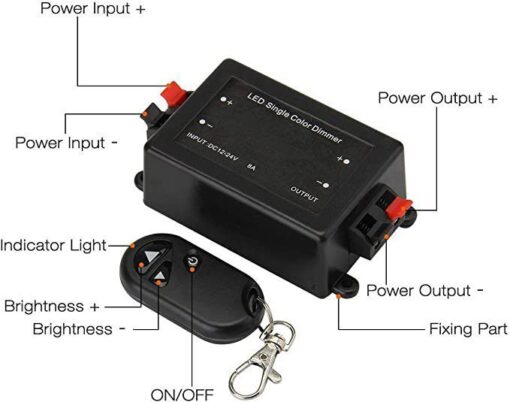 مشخصات فنی دیمر ریموتی RF