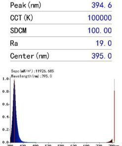 چراغ قوه UV 390nm