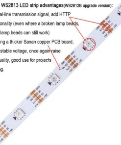 LED نواری WS2813 تراکم 30 و 60