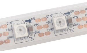ریسه Led نواری IP67